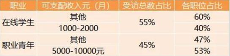 Z时代新消费崛起，中食展助力企业抢占行业市场先机！