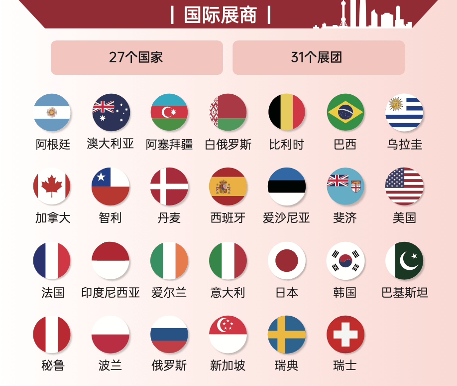 2021中食展参展攻略