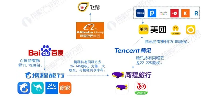 中食快讯|2022年315投诉热点“在线旅游产品退改难”