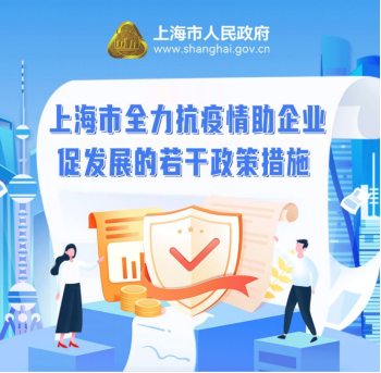 中食快讯|上海制订政策措施 支持餐饮  零售等困难行业恢复发展