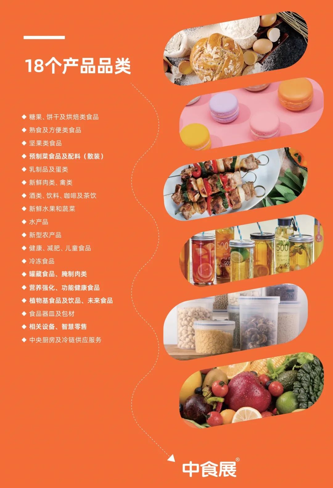 直播带货如火如荼，中食展带给你不一样的线下购物观感及体验！