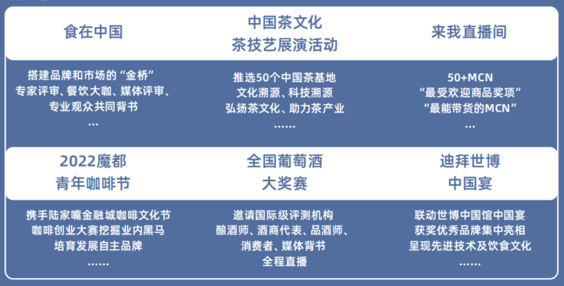 直播带货如火如荼，中食展带给你不一样的线下购物观感及体验！