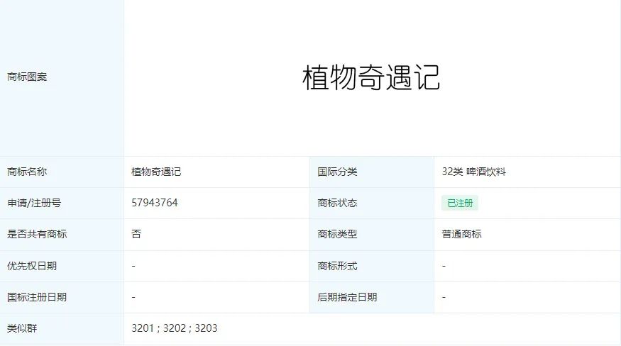 元气森林控股公司申请“植物奇遇记”等商标  为新款植物基饮品蓄力