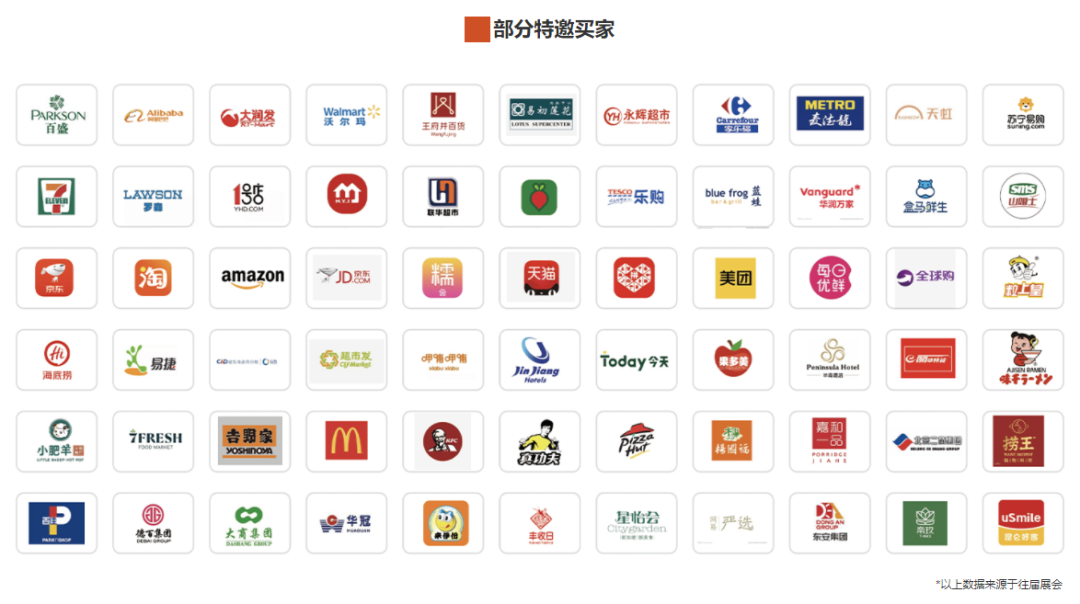 满足消费需求 实现高质量发展 2023上海中食展将如期而至