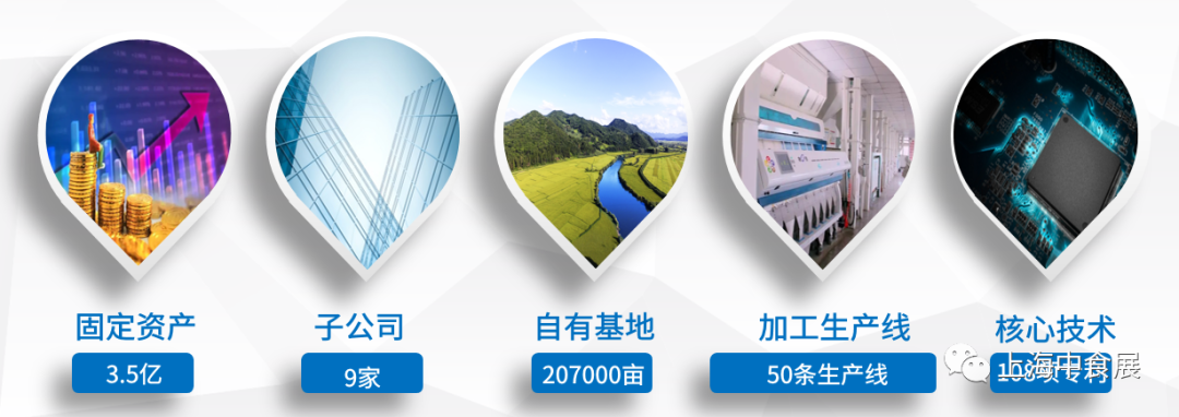 【展商推荐】和粮农业，和您一起分享种出来的幸福！