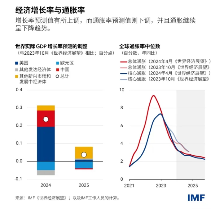 全球食品行业最具规模和影响力的年度盛会——2024中食展®广州强势回归