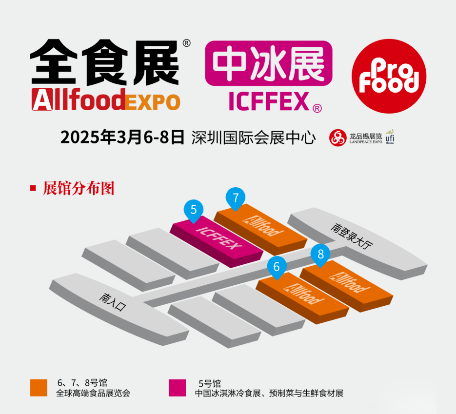 2026全食展展馆分布图