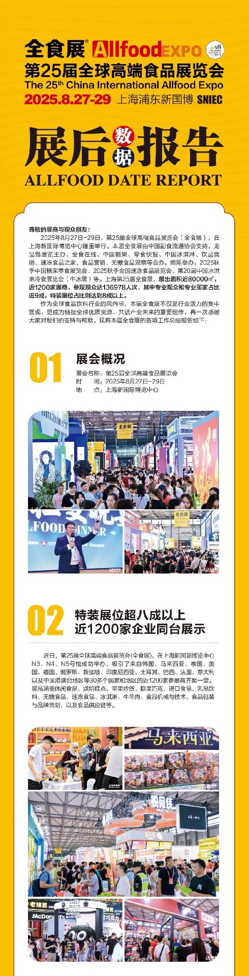 第25届全球高端食品展览会展会数据报告发布